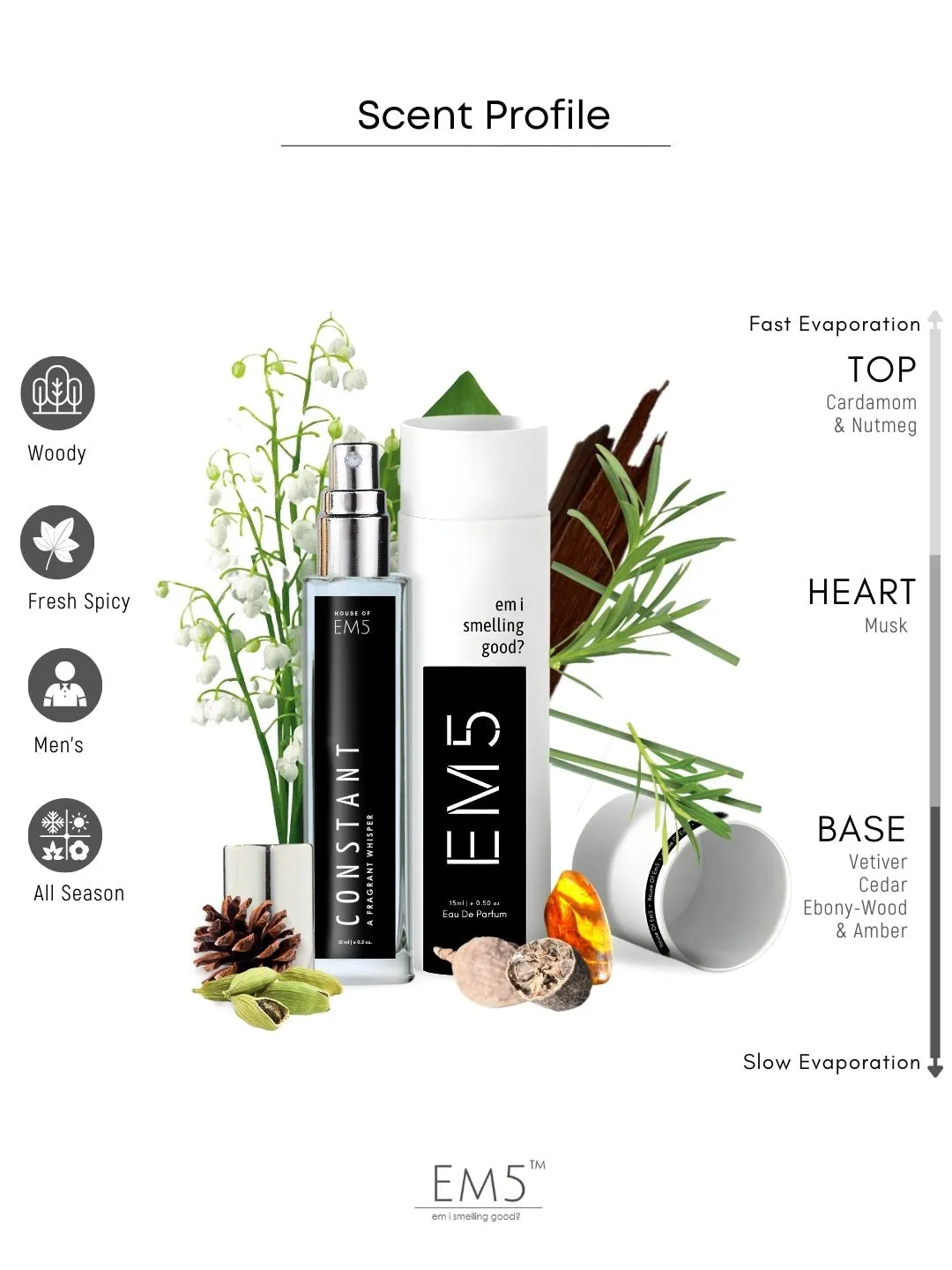 EM5™ Constant Perfume EDP Spray for Men | Spicy Musky Woody Fragrance Accords | Luxury Gift for Him | Variants Available: 50 ml Spray / 15 ml Spray