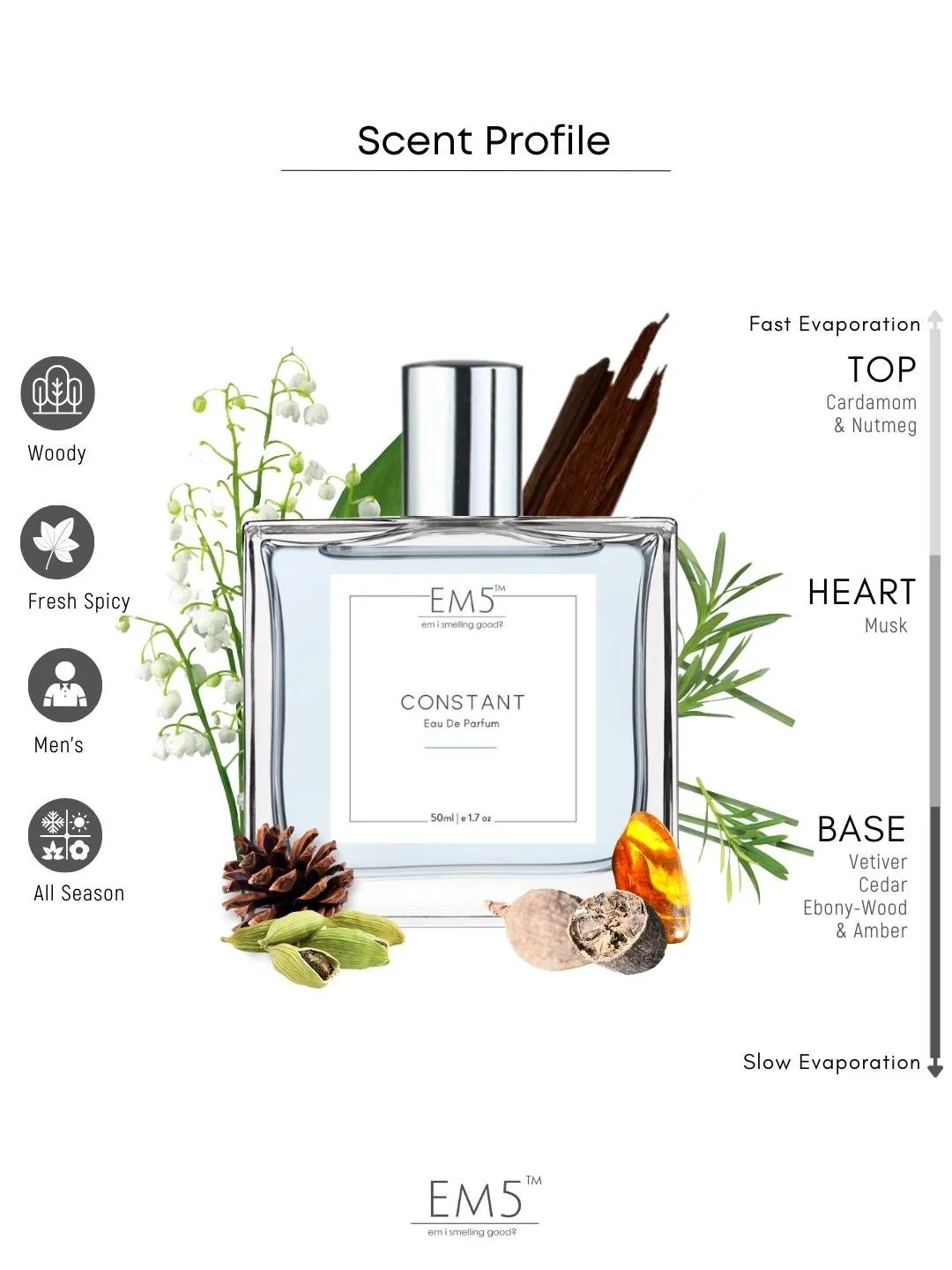 EM5™ Constant Perfume EDP Spray for Men | Spicy Musky Woody Fragrance Accords | Luxury Gift for Him | Variants Available: 50 ml Spray / 15 ml Spray